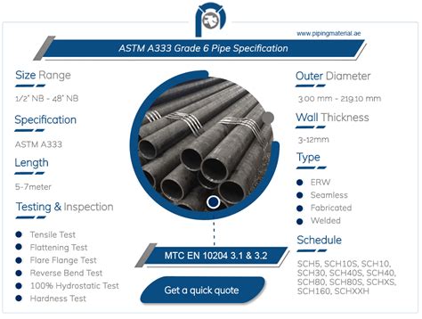 sa 333 gr 6 impact test|astm a333 gr6 pipe.